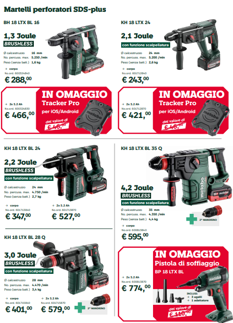 Martelli perforatori SDS-plus METABO
